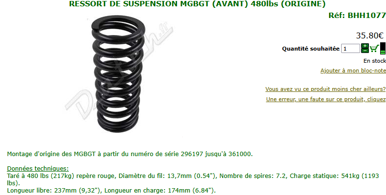 Ressort