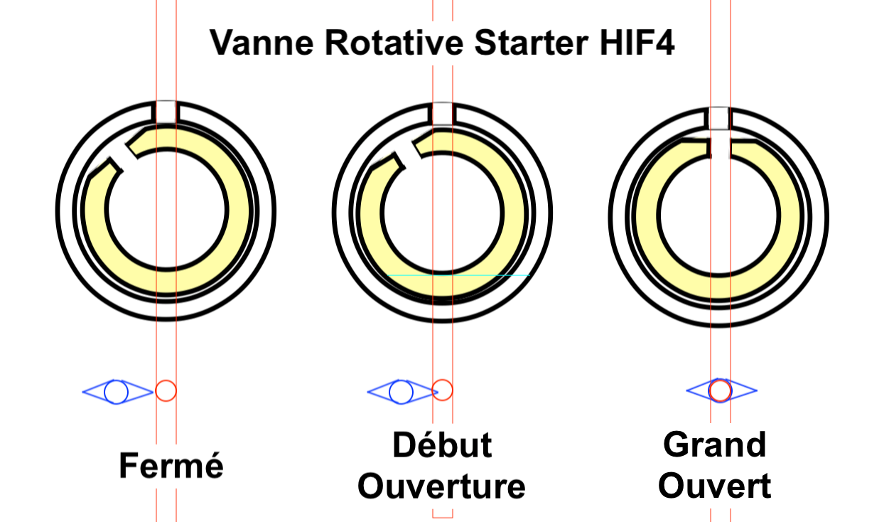 HIF4 starter.png