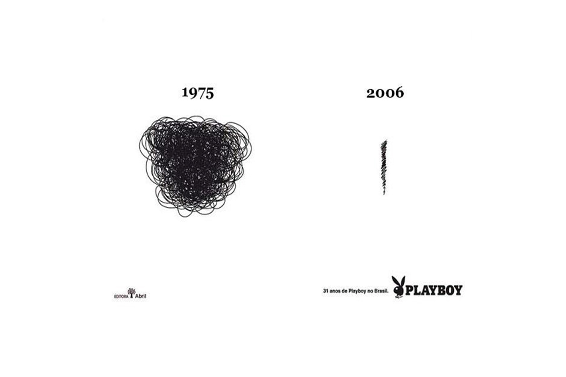 Playboy 1975 2006 de  moins en moins à poils.jpg