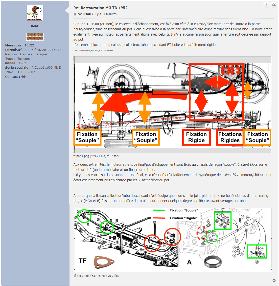 Restauration MG TD 1952   La bulle de JMAU.png