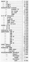 1957_Prix_voitures.jpg