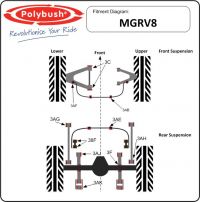 Diagram-RV8_28Polybushes29.jpg