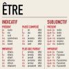 etre.jpg