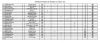 classement_expert_pilotes_thr_2.JPG