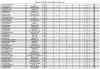 classement_gt_navigateurs_thr_2.JPG
