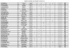 classement_gt_navigateurs_thr_3.JPG