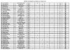 classement_gt_pilotes_thr_2.JPG