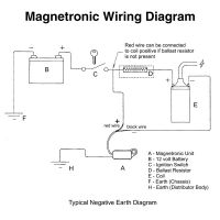 MAGNETRONIC.jpg