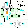 Calorstat-thermostatique.gif