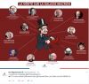 Nom du fichier=1002459-caricature-macron.jpg
Taille du fichier=98Ko
Dimensions : 960x918
Ajouté le : 12 Mars 2017 1002459-caricature-macron.jpg