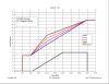 123_ignition_curves.jpg