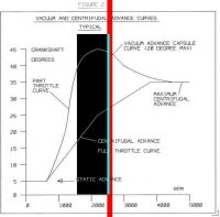 1500-2500RPM.jpg