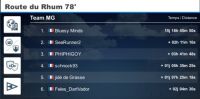 2021-12-23_Route_du_Rhum_1978_classement_final.jpg