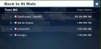 2022-12-13_resultat_course_back_to_St_Malo.jpg