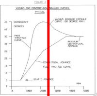 2500RPM.jpg