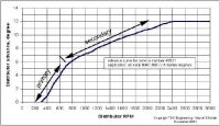 25D-adv-curve.jpg
