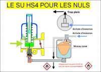 Nom du fichier=ASU01NIVEAU~1.jpg
Taille du fichier=105Ko
Dimensions : 781x555
Ajouté le : 28 Septembre 2021 ASU01NIVEAU~1.jpg