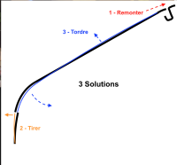 Ajustage_Tail_gate.png