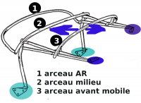 Arceaux_Pliants_Gris~0.png