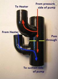 B4_Front_Pipe.jpg
