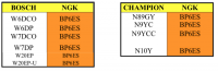 BP6ES_BOSCH_CHAMPION.png