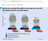 CO2_comparaison.png