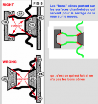 CONE_EQUILIBRAGE_ROUE_RAYON.png