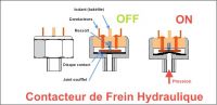CONTACT_FREIN_13H2303_C16062A.jpg