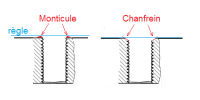 Chanfrein.png