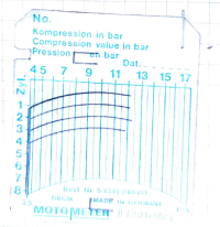 Compression_MGB_GT_-2018.png