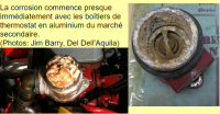 Corrosion_thermostat.png