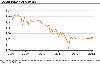 Cours-Euro-Franc-Suisse.gif