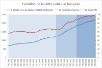 Nom du fichier=Dette~0.jpg
Taille du fichier=74Ko
Dimensions : 1280x853
Ajouté le : 04 Février 2018 Dette~0.jpg