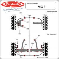 Diagram-MG-F.jpg