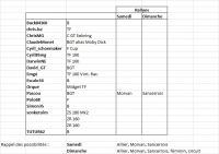Nom du fichier=FORUM~0.jpg
Taille du fichier=84Ko
Dimensions : 682x481
Ajouté le : 22 Mai 2019 FORUM~0.jpg