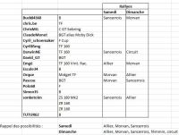 Nom du fichier=FORUM~1.jpg
Taille du fichier=64Ko
Dimensions : 625x474
Ajouté le : 29 Mai 2019 FORUM~1.jpg