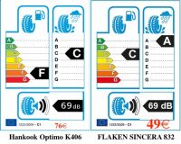 Falken_HANKOOK.jpeg