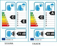 Falken_Segura.jpg