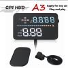 GEYIREN-A3-3-5-Multi-color-HUD-Speedometers-GPS-Satellite-Signal-Altitude-Driving-Direction-ODB1-ODB2.jpg