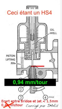 HS-carbs-ecart-jet-bridge.jpg