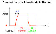 I-primaire-_bobine.png