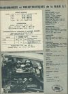 L_automobile_1967-08_MGB_GT_H~0.jpg