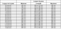 Nom du fichier=LargeurJanteLargeurPneu.JPG
Taille du fichier=58Ko
Dimensions : 639x324
Ajouté le : 18 Août 2017 LargeurJanteLargeurPneu.JPG