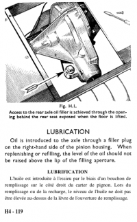 Lubrification.png