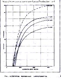 Nom du fichier=Lucas15-18ACRalternatoroutputcurves-1.gif
Taille du fichier=37Ko
Dimensions : 636x824
Ajouté le : 21 Avril 2022 Lucas15-18ACRalternatoroutputcurves-1.gif