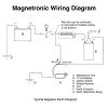 MAGNETRONIC.jpg