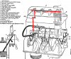 MGA_-_MGB_Oil_system_PNG.png