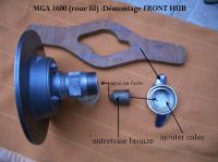 MGA_front_hub-indic1.JPG