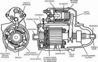 MGB-pre-eng-start.jpeg