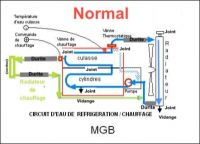 MGB_CHAUFFAGE__-_copie.jpg